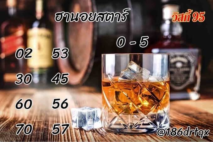 แนวทางหวยฮานอย 22/5/65 ชุดที่ 10