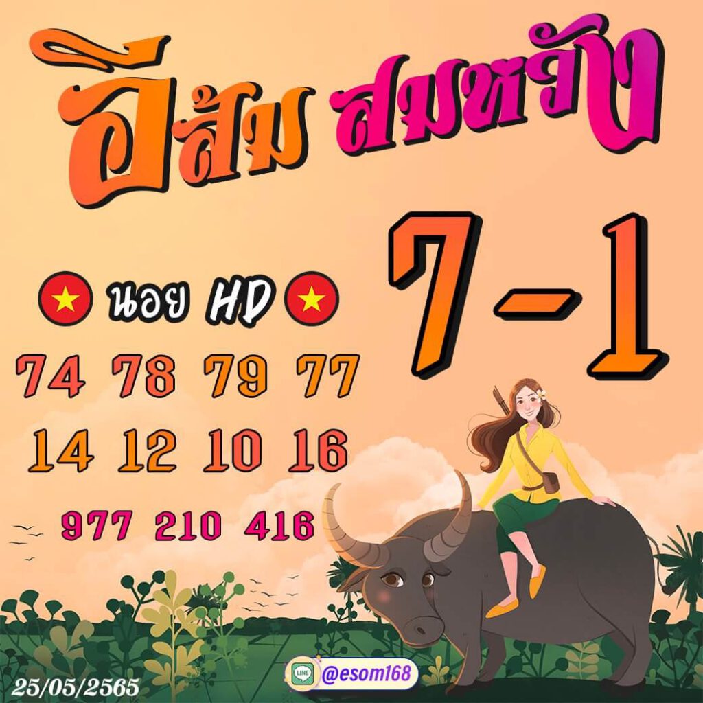 แนวทางหวยฮานอย 25/5/65 ชุดที่ 15