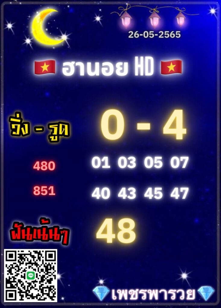 แนวทางหวยฮานอย 26/5/65 ชุดที่ 8