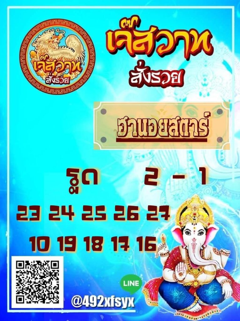 แนวทางหวยฮานอย 28/5/65 ชุดที่ 12