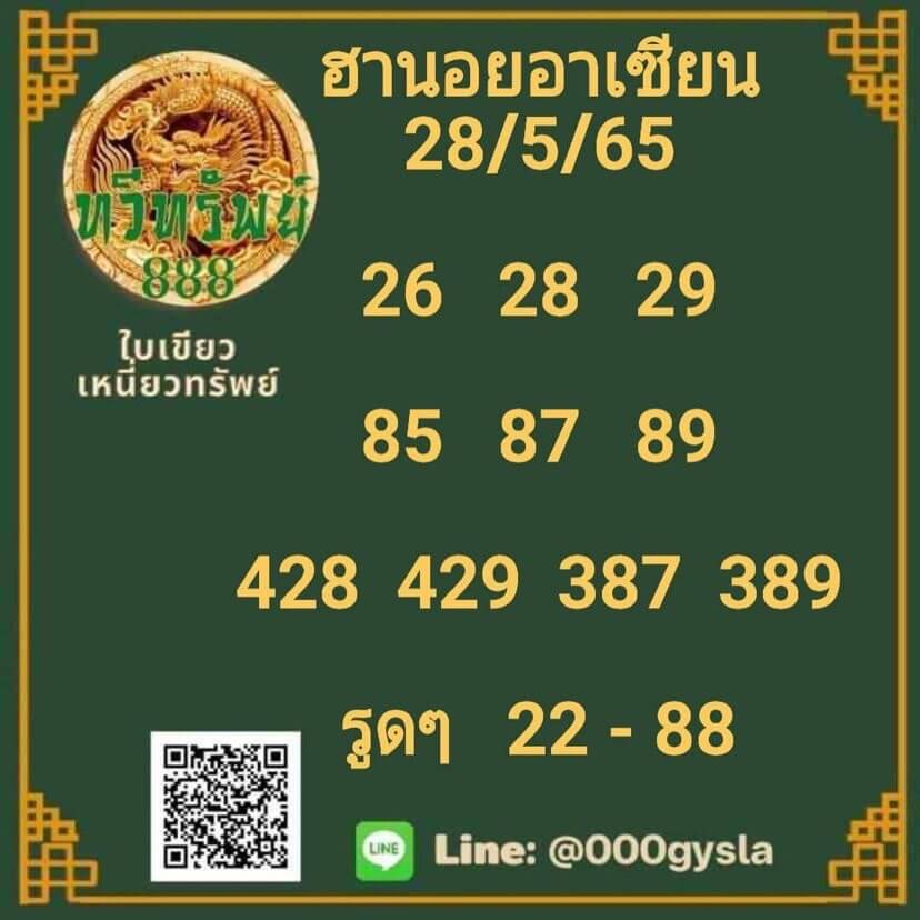 แนวทางหวยฮานอย 28/5/65 ชุดที่ 14