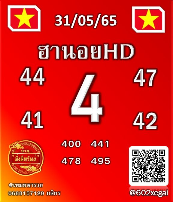 แนวทางหวยฮานอย 31/5/65 ชุดที่ 12