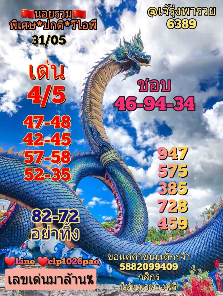 แนวทางหวยฮานอย 31/5/65 ชุดที่ 4