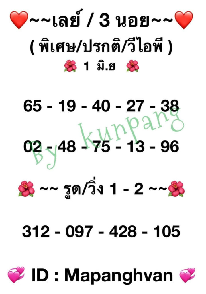 แนวทางหวยมาเลย์ 1/6/65 ชุดที่ 4