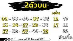 แนวทางหวยมาเลย์ 18/6/65 ชุดที่ 20