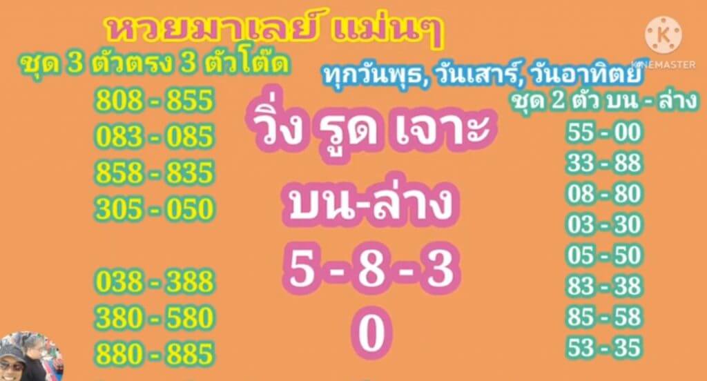 แนวทางหวยมาเลย์ 8/6/65 ชุดที่ 9