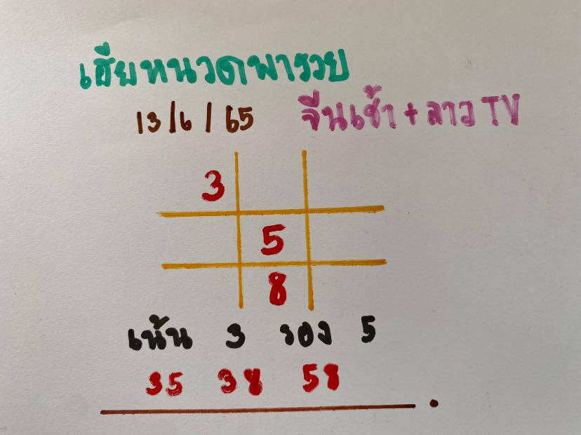 แนวทางหวยลาว 13/6/65 ชุดที่ 3