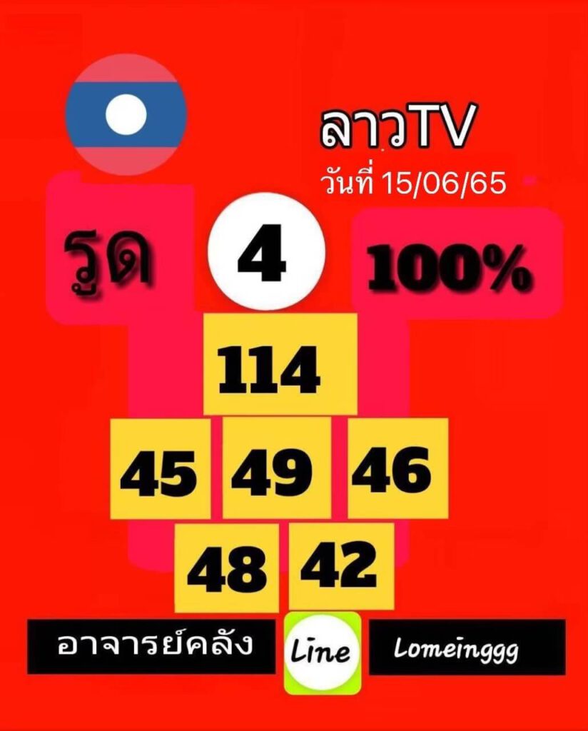 แนวทางหวยลาว 15/6/65 ชุดที่ 17