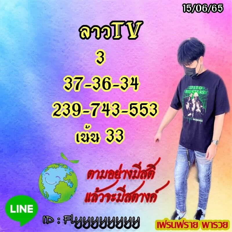 แนวทางหวยลาว 15/6/65 ชุดที่ 3