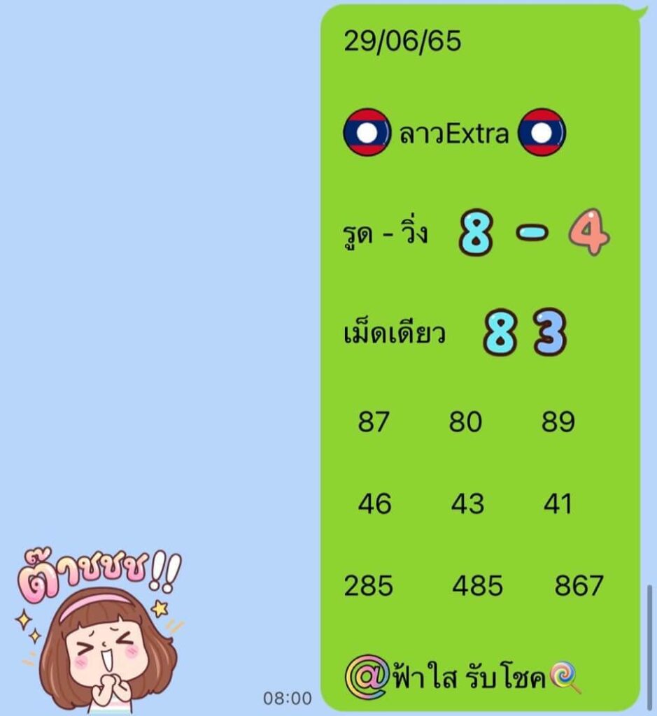 แนวทางหวยลาว 29/6/65 ชุดที่ 10