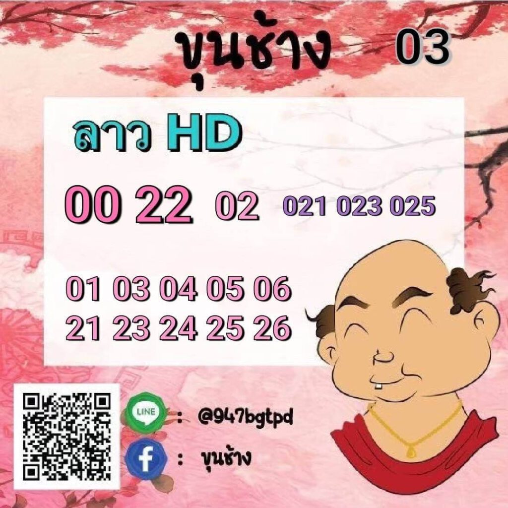 แนวทางหวยลาว 3/6/65 ชุดที่ 15