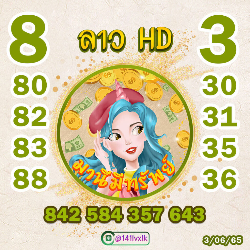 แนวทางหวยลาว 3/6/65 ชุดที่ 4