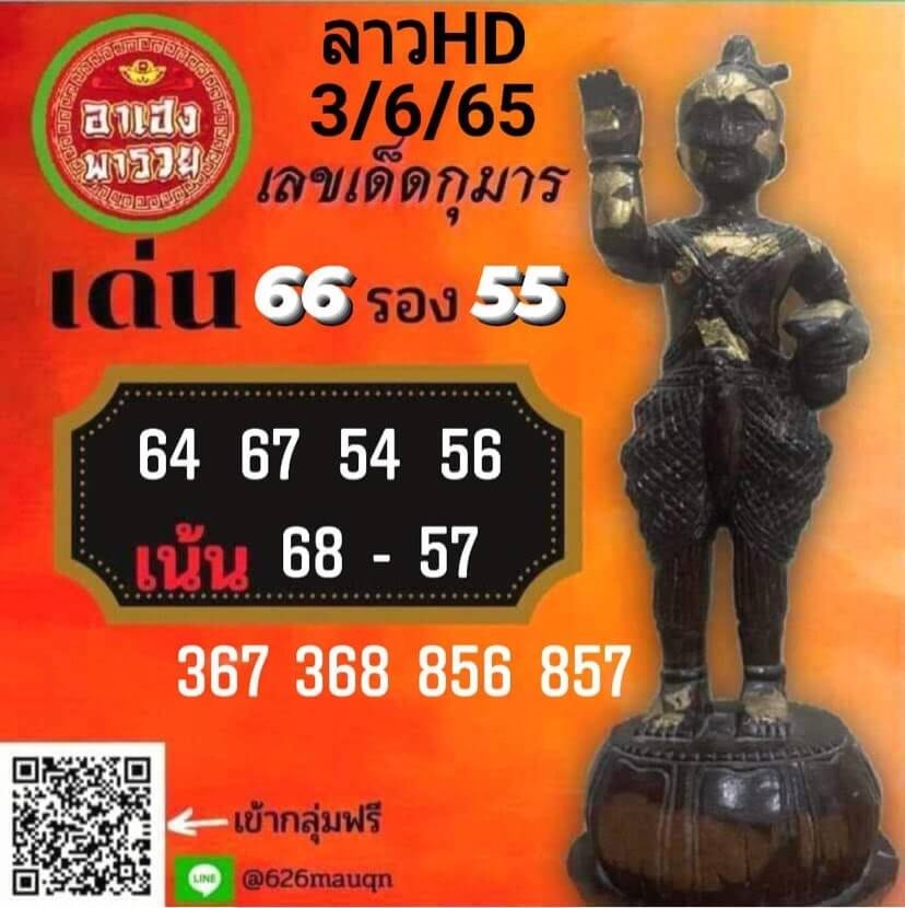 แนวทางหวยลาว 3/6/65 ชุดที่ 7