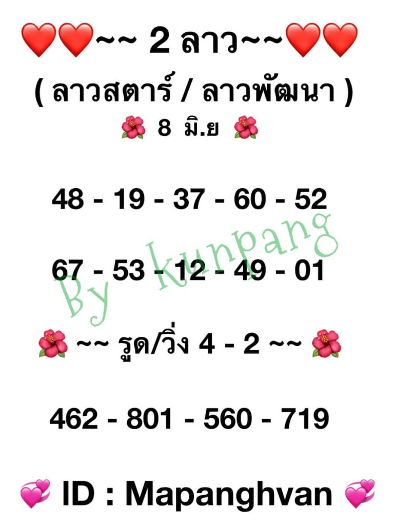 แนวทางหวยลาว 8/6/65 ชุดที่ 19