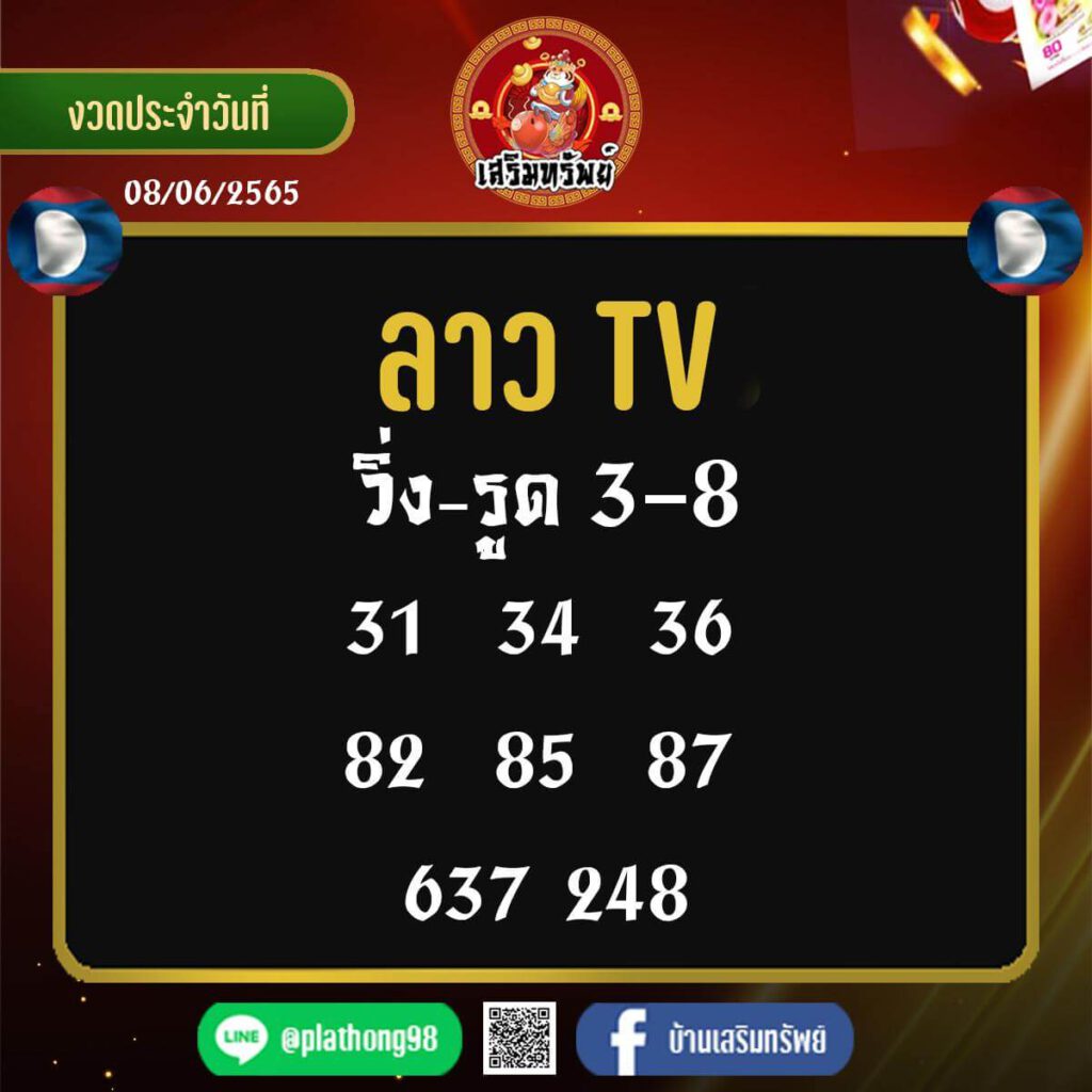 แนวทางหวยลาว 8/6/65 ชุดที่ 7