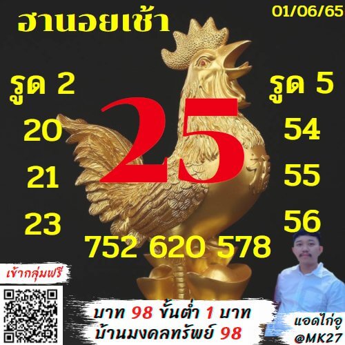 แนวทางหวยฮานอย 1/6/65 ชุดที่ 10