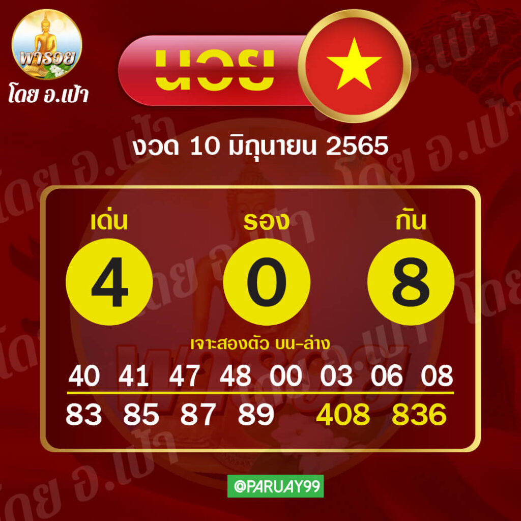 แนวทางหวยฮานอย 10/6/65 ชุดที่ 1