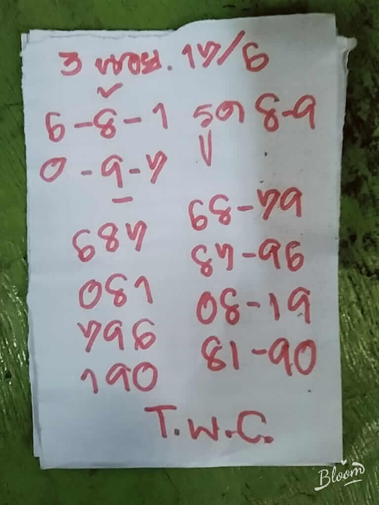 แนวทางหวยฮานอย 17/6/65 ชุดที่ 14