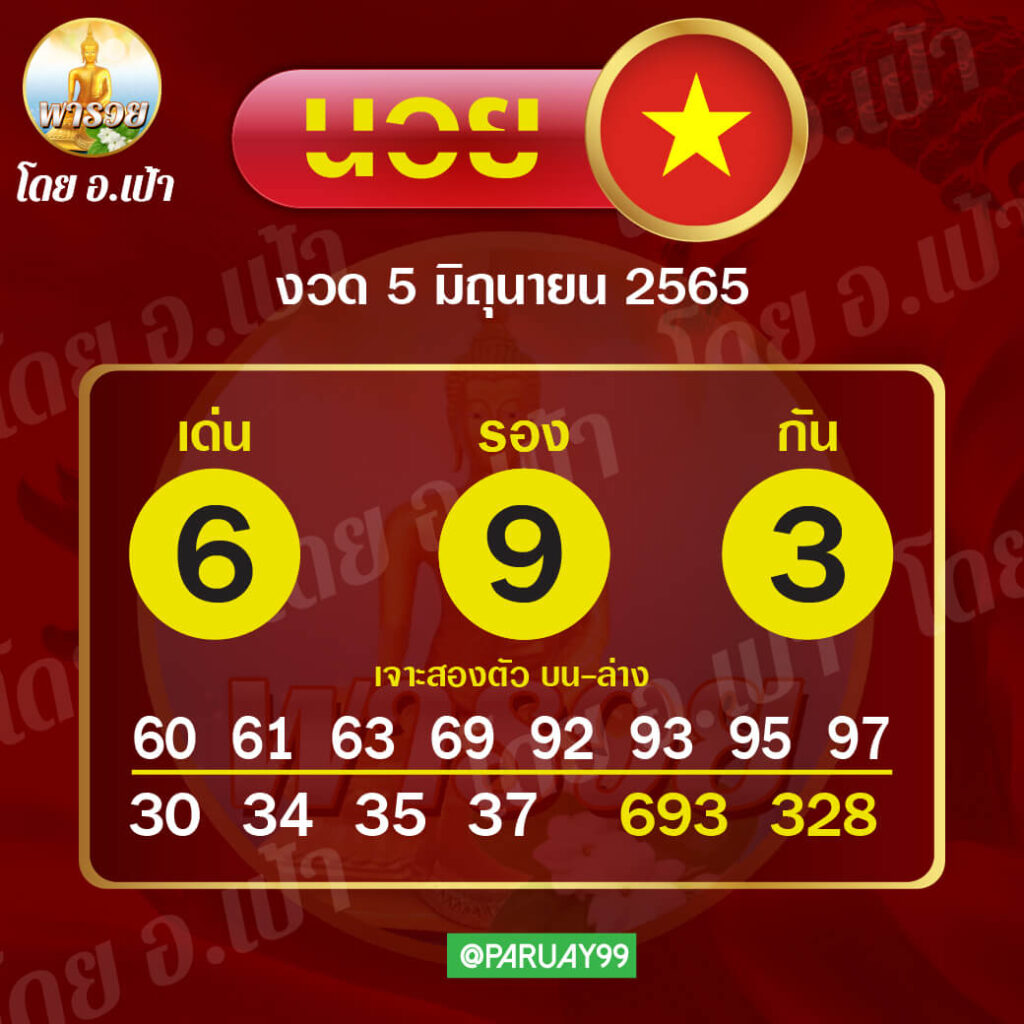 แนวทางหวยฮานอย 5/6/65 ชุดที่ 20