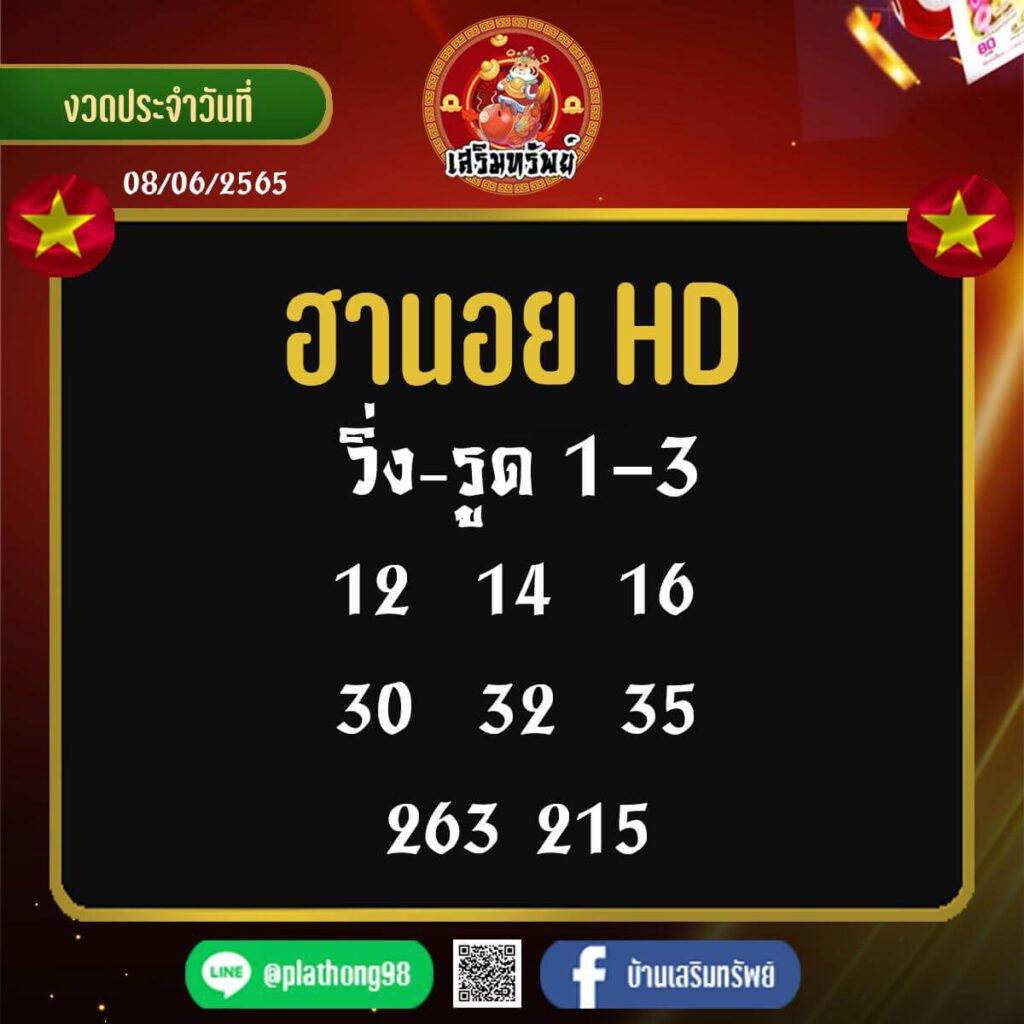 แนวทางหวยฮานอย 8/6/65 ชุดที่ 6