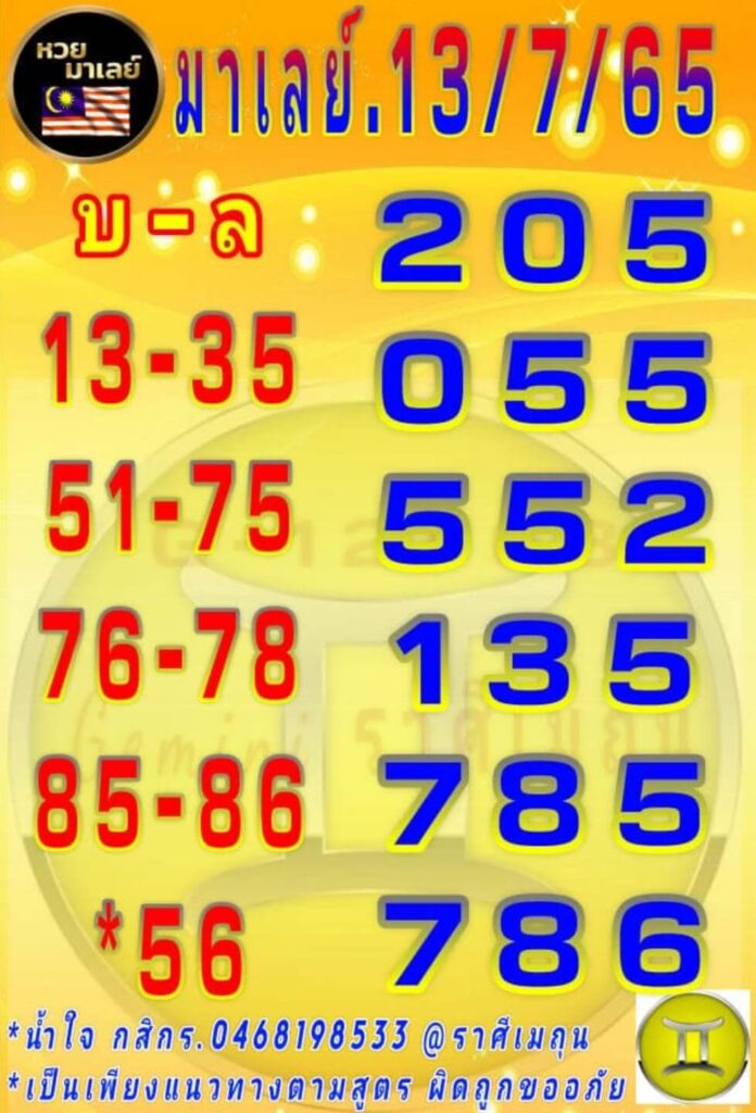 แนวทางหวยมาเลย์ 13/7/65 ชุดที่ 16