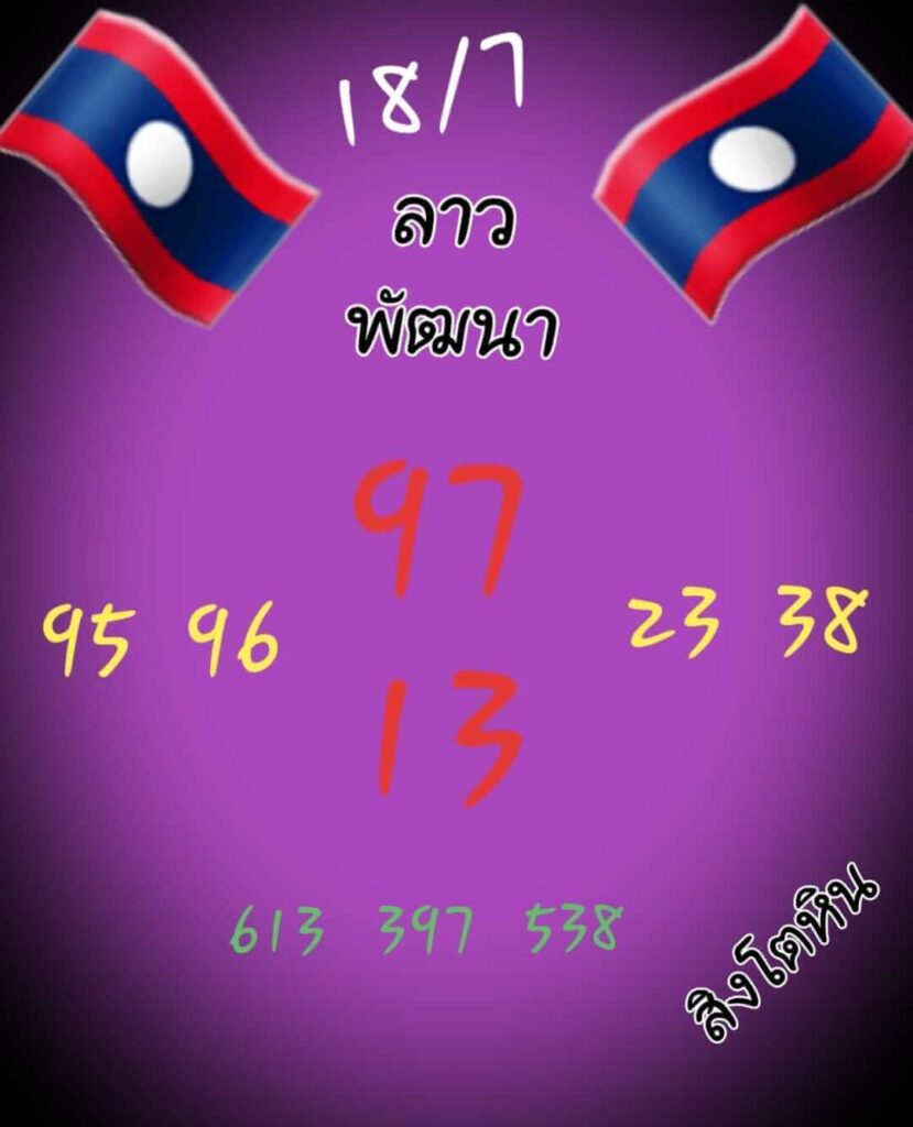 แนวทางหวยลาว 18/7/65 ชุดที่ 1
