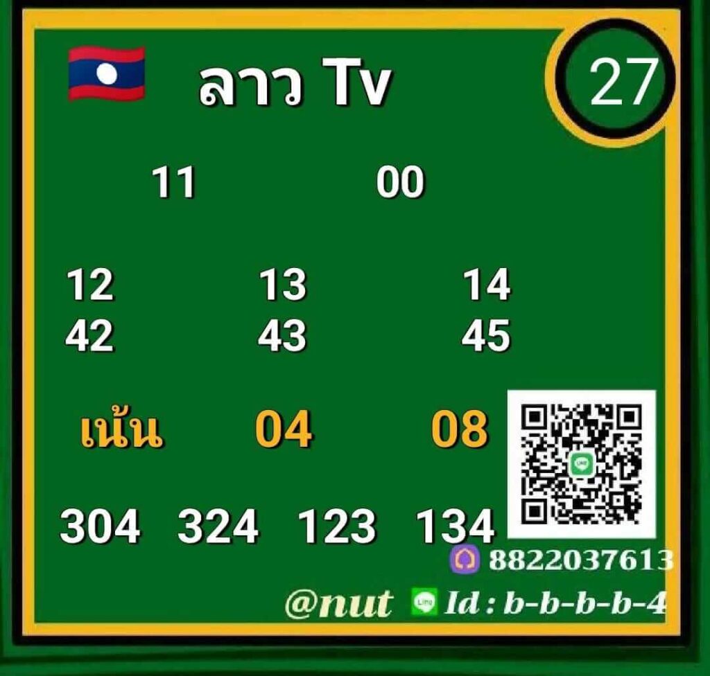 แนวทางหวยลาว 27/7/65 ชุดที่ 10