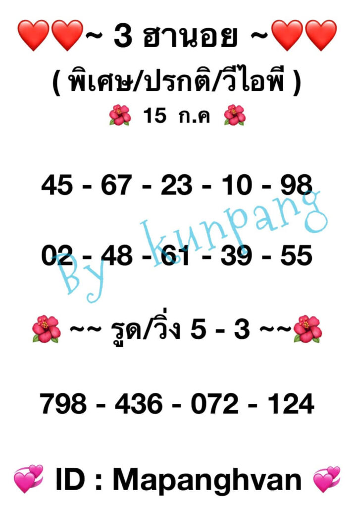 แนวทางหวยฮานอย 15/7/65 ชุดที่ 12