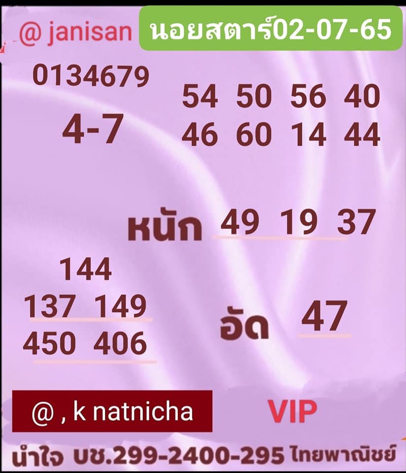 แนวทางหวยฮานอย 2/7/65 ชุดที่ 6
