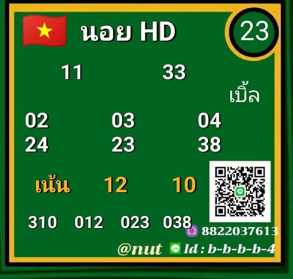 แนวทางหวยฮานอย 23/7/65 ชุดที่ 10