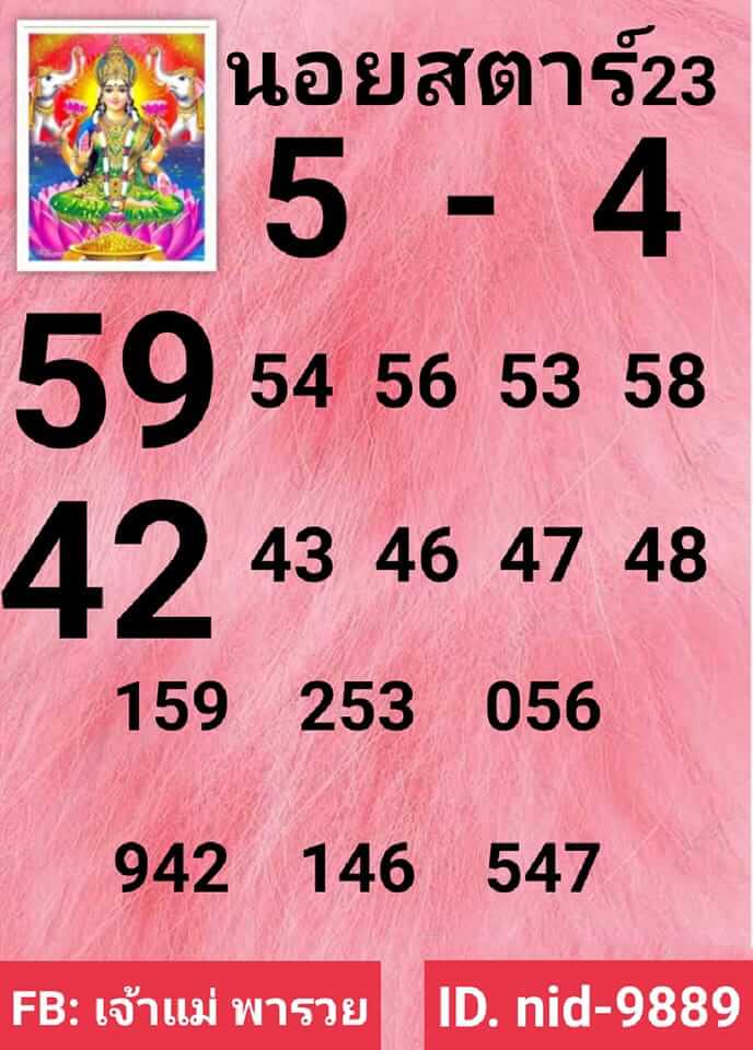 แนวทางหวยฮานอย 23/7/65 ชุดที่ 15