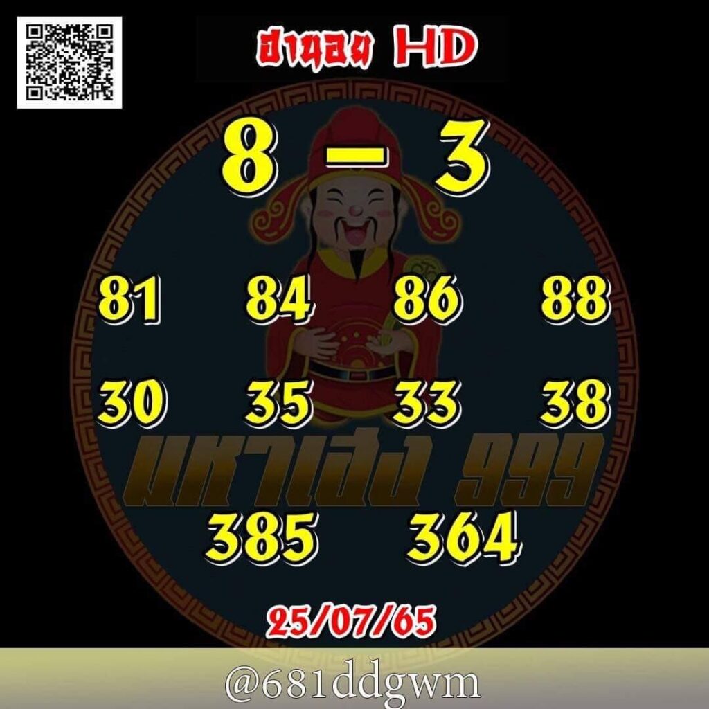 แนวทางหวยฮานอย 25/7/65 ชุดที่ 10