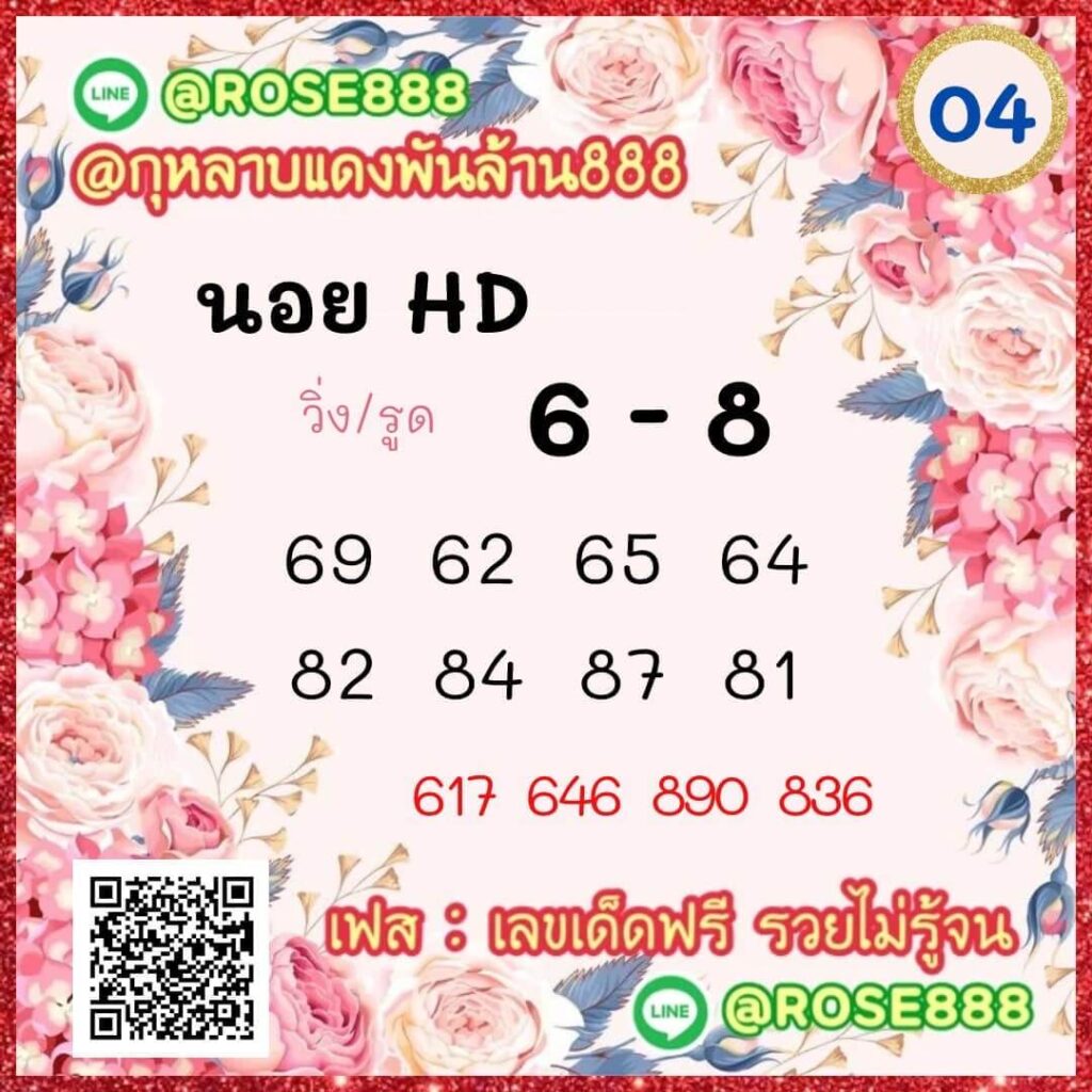 แนวทางหวยฮานอย 4/7/65 ชุดที่ 9