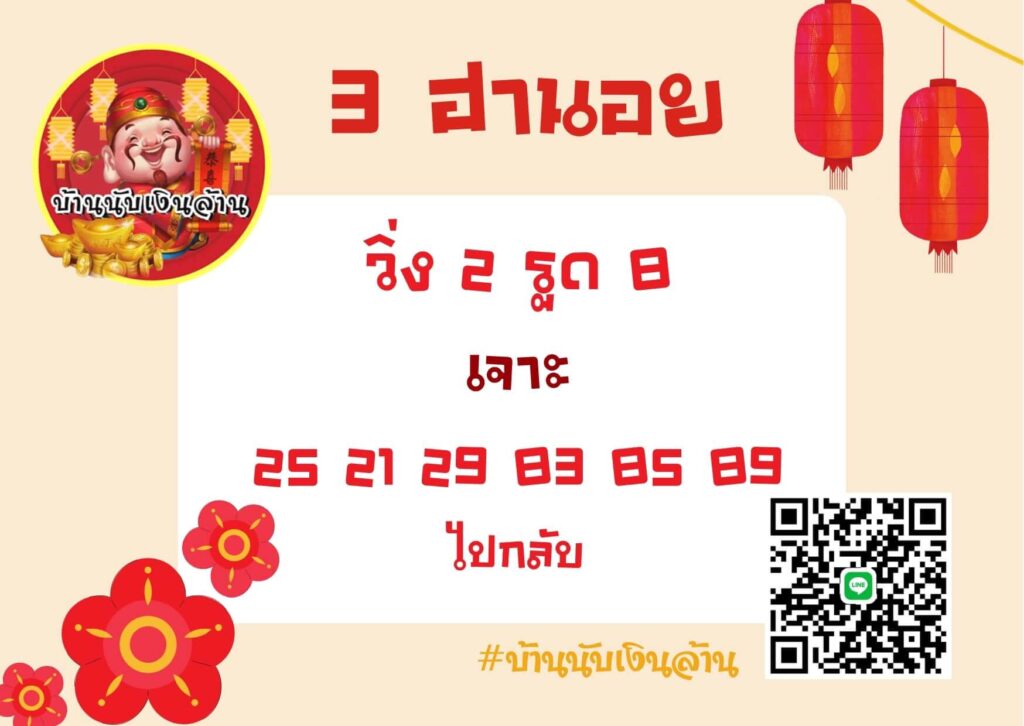 แนวทางหวยฮานอย 6/7/65 ชุดที่ 1