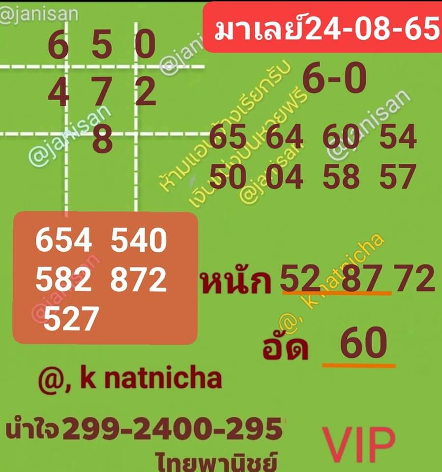 แนวทางหวยมาเลย์ 24/8/65 ชุดที่ 2