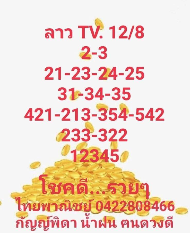 แนวทางหวยลาว 12/8/65 ชุดที่ 10