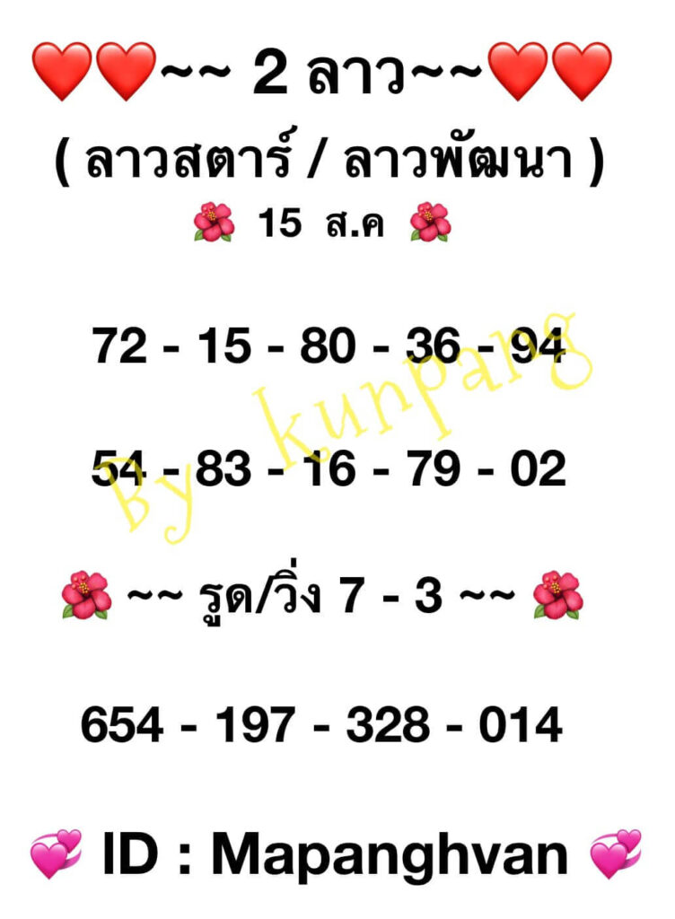 แนวทางหวยลาว 15/8/65 ชุดที่ 2