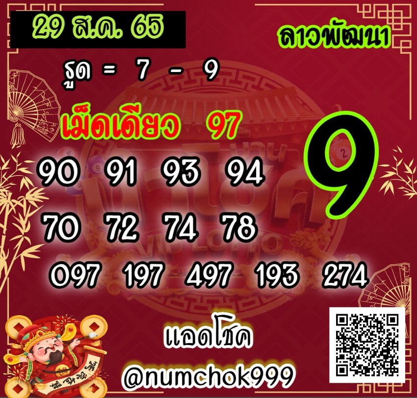 แนวทางหวยลาว 29/8/65 ชุดที่ 10