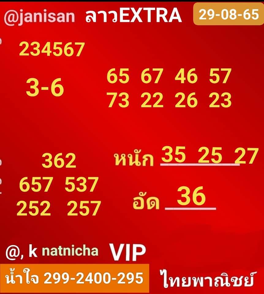 แนวทางหวยลาว 29/8/65 ชุดที่ 3