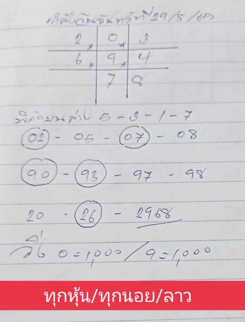 แนวทางหวยลาว 29/8/65 ชุดที่ 6
