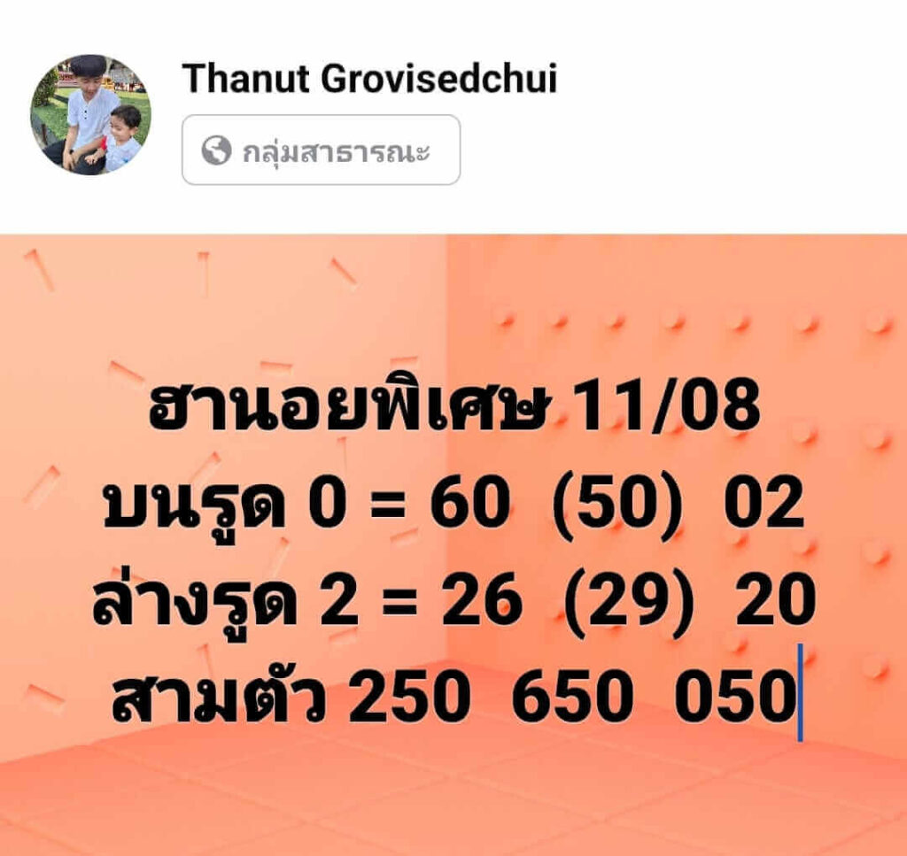 แนวทางหวยฮานอย 11/8/65 ชุดที่ 16