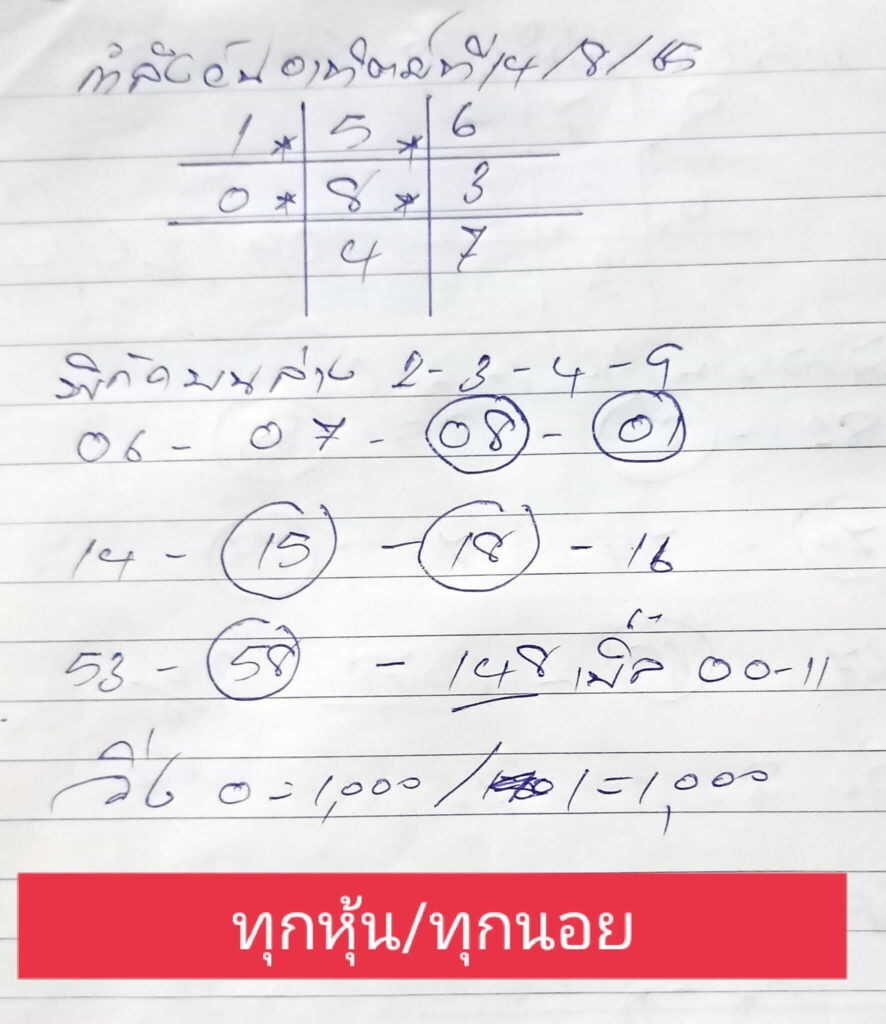 แนวทางหวยฮานอย 14/8/65 ชุดที่ 15