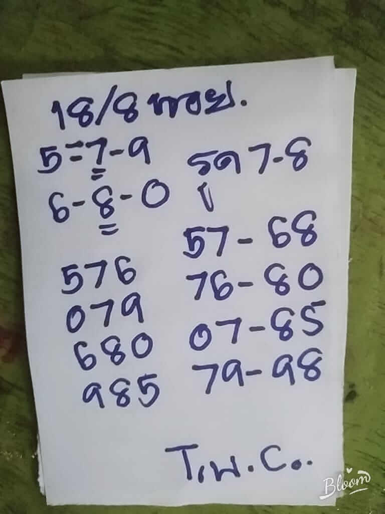 แนวทางหวยฮานอย 18/8/65 ชุดที่ 19