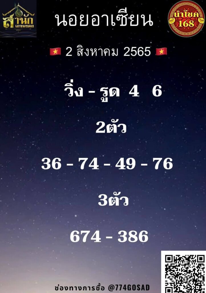 แนวทางหวยฮานอย 2/8/65 ชุดที่ 4