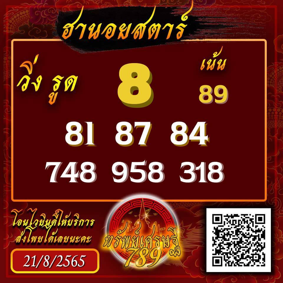แนวทางหวยฮานอย 21/8/65 ชุดที่ 18