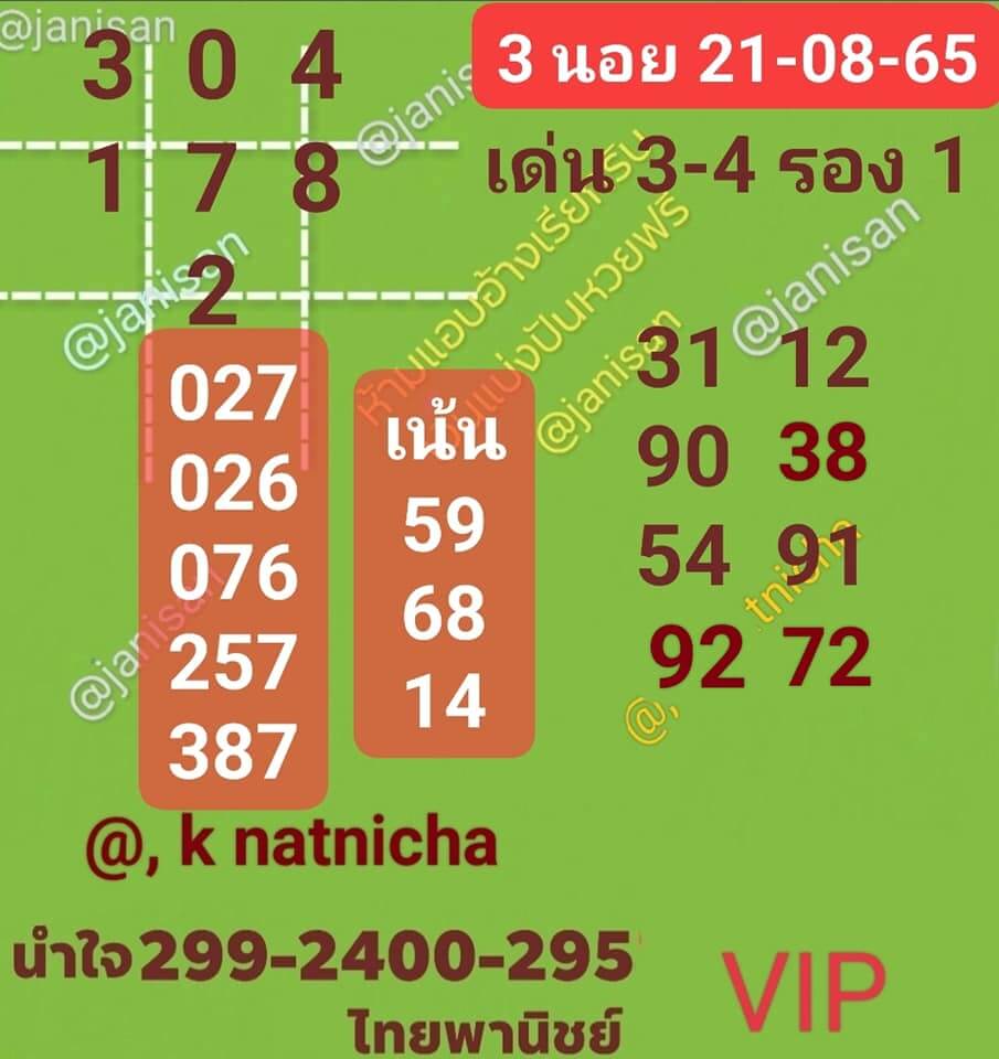 แนวทางหวยฮานอย 21/8/65 ชุดที่ 9