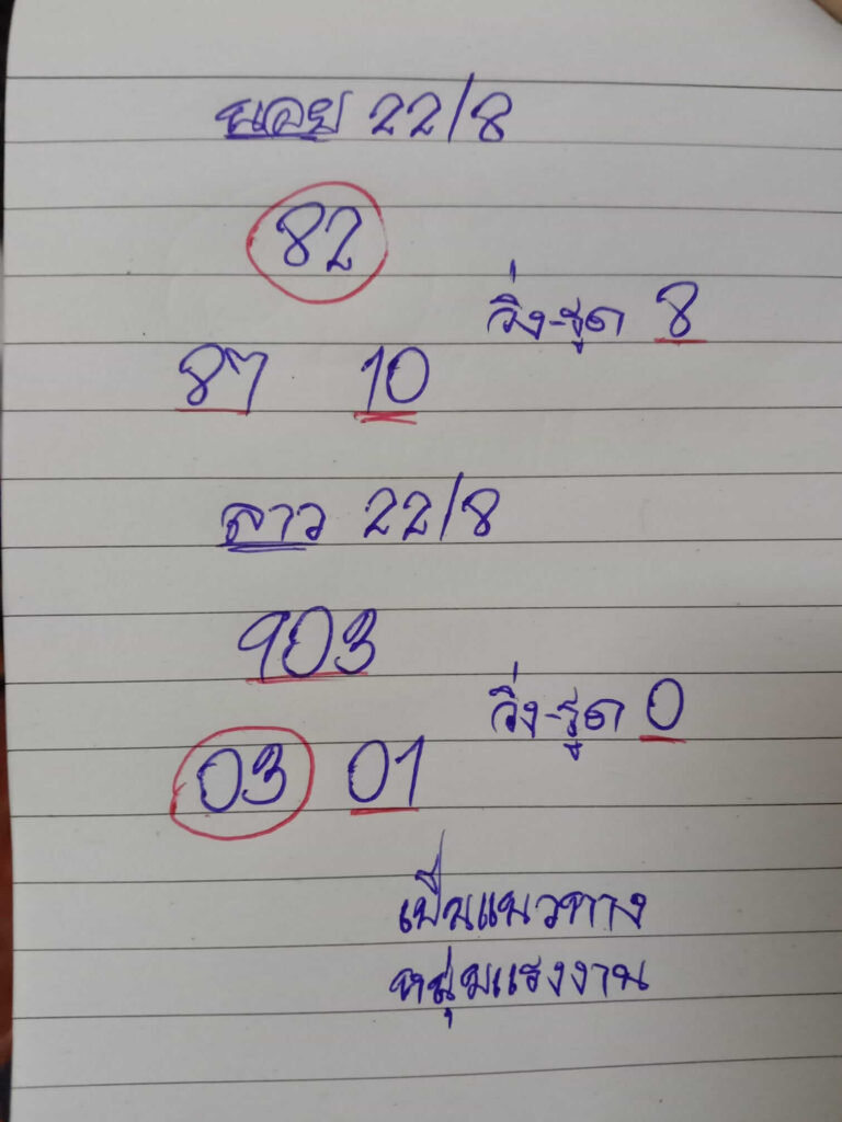 แนวทางหวยฮานอย 22/8/65 ชุดที่ 20