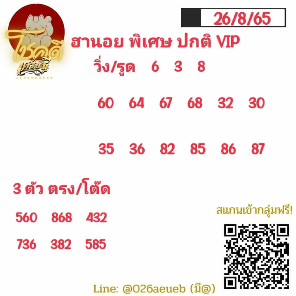 แนวทางหวยฮานอย 26/8/65 ชุดที่ 15