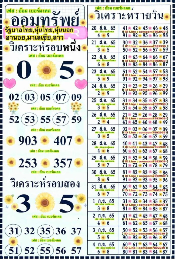 แนวทางหวยฮานอย 30/8/65 ชุดที่ 11