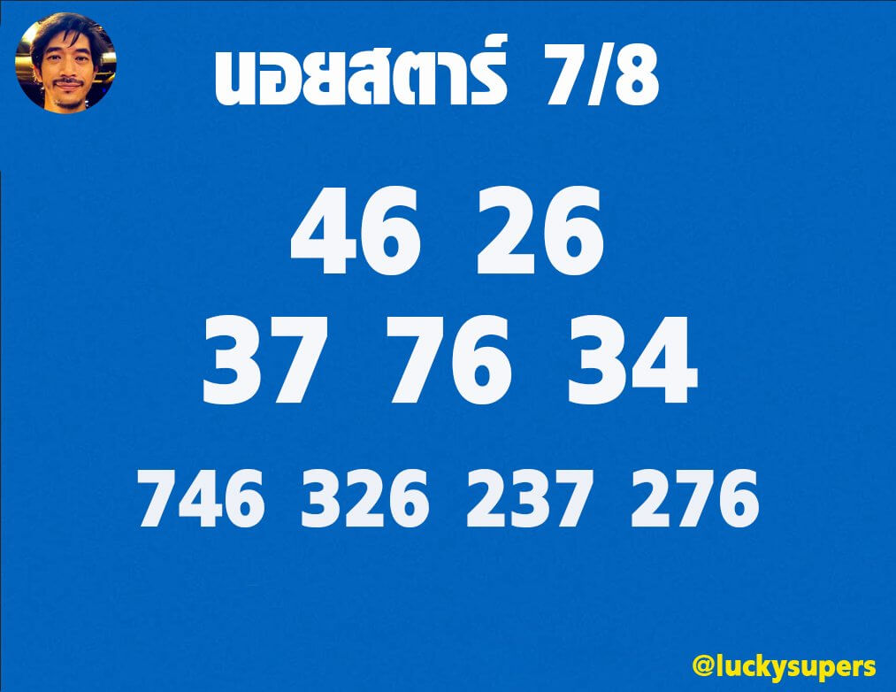 แนวทางหวยฮานอย 7/8/65 ชุดที่ 1